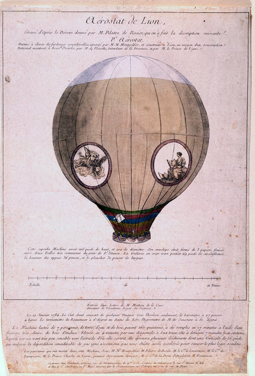 تم بناء Aerostat de Lyon من نموذج للأخوين Montgolfiere (جوزيف وإتيان) ، حوالي عام 1783. نقش من القرن التاسع عشر. باريس ، BN بواسطة فنان غير معروف