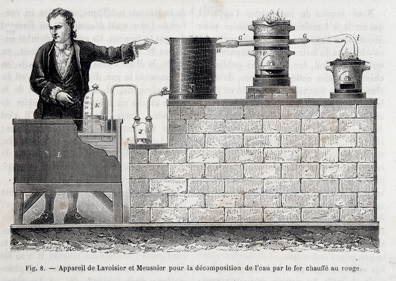جهاز Antoine Laurent de Lavoisier و Meusnier لتحلل الماء بالحديد المسخن إلى اللون الأحمر - في "" Les wonders de l'industrie "" لـ Figuier بواسطة فنان غير معروف