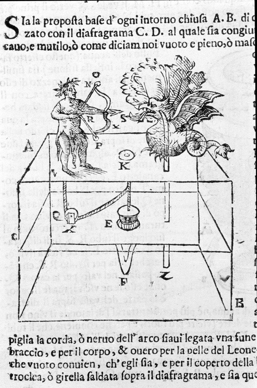 Automaton صممه هيرون الإسكندرية (الأكبر) (القرن الأول). رمى السهم على التنين. من هيرون سبيريتاليا بواسطة فنان غير معروف