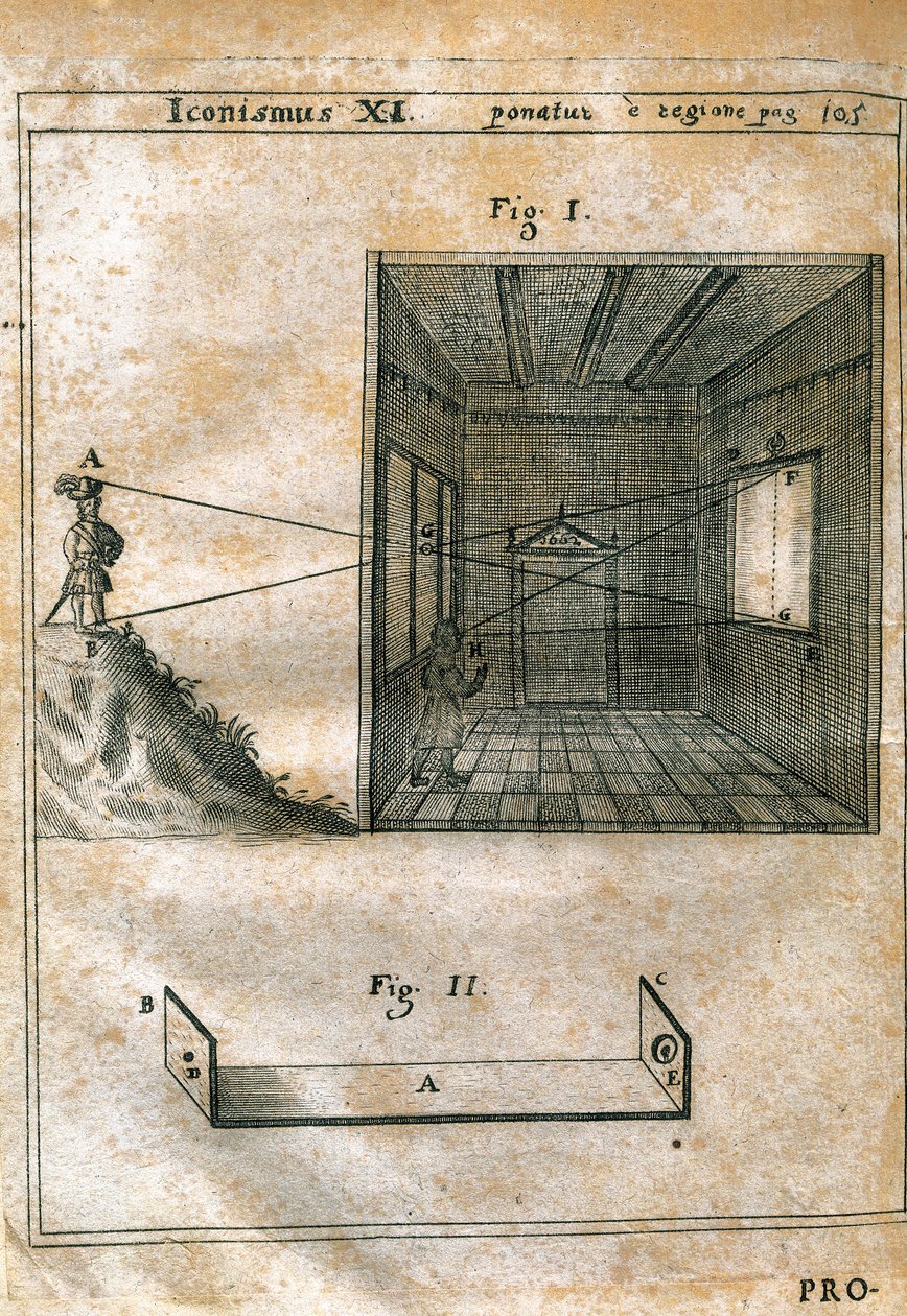 غرفة مظلمة. نقش في "Magia naturalis" (1558) لجيوفاني باتيستا جيامباتيستا ديلا بورتا (1535-1615). طبعة 1659. النقش. بواسطة فنان غير معروف