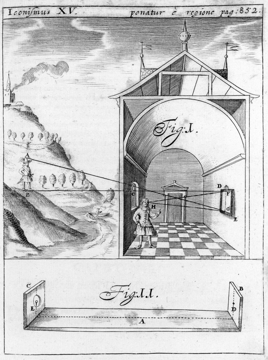 Darkroom بعد Gaspar Schott (أو Caspar Schotti) Tecnica curiosa sive mirabilia artis Herbipoli 1697 biblioteca braidense Milan بواسطة فنان غير معروف