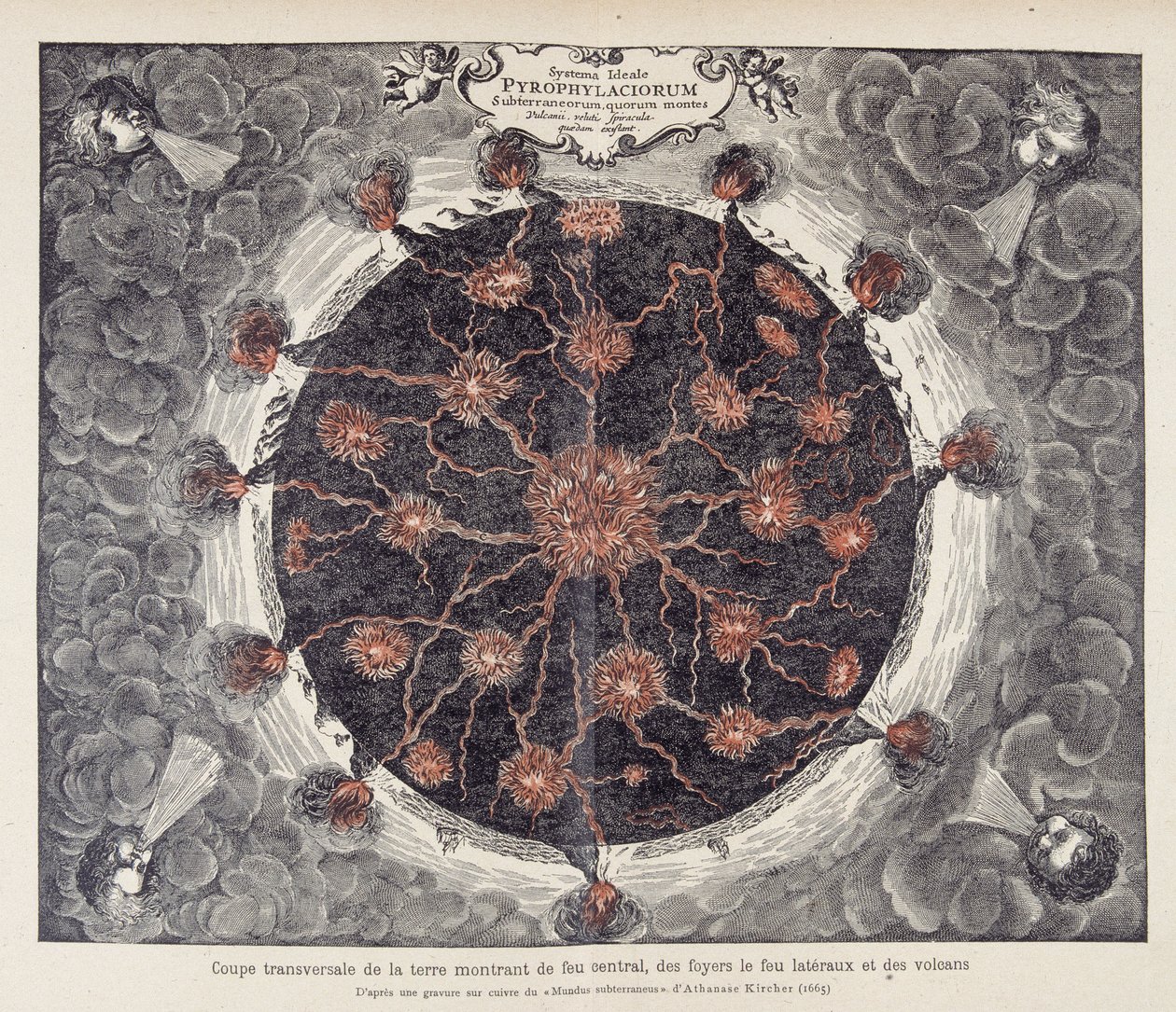 مقطع عرضي من الأرض يُظهر النار المركزية والمدافئ والبراكين ، من نقش نحاسي لـ "Mundus subterraneus" لأثاناسي كيرشر (أو أثناسيوس كيرشيري) بواسطة فنان غير معروف