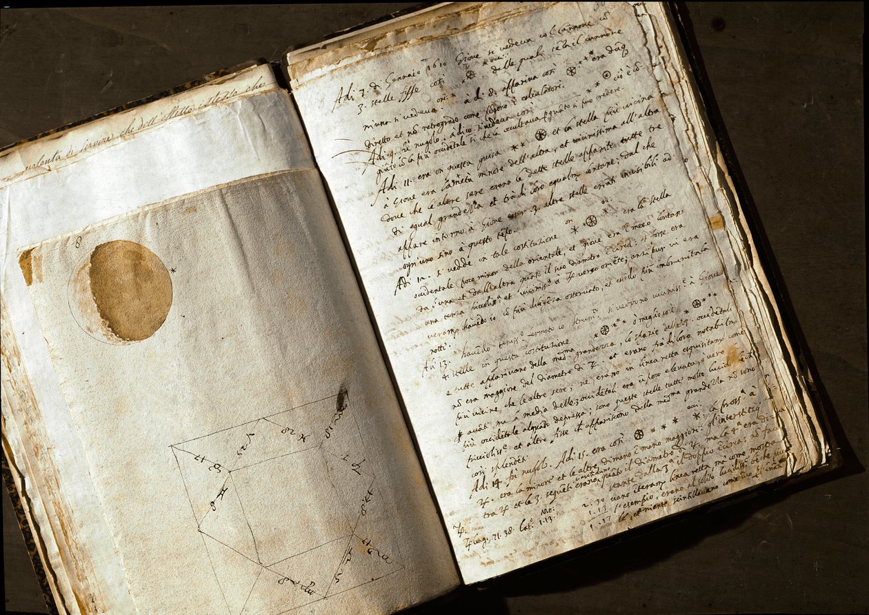 Double page of “” Medicea Sidera”” or Pianeti Medicei (Planetes mediceennes), manuscript by the Italian astronomer and physicist Galileo Galilei dit Galilee (1564-1642) written for Cosimo de Medicis (Cosimo II de 