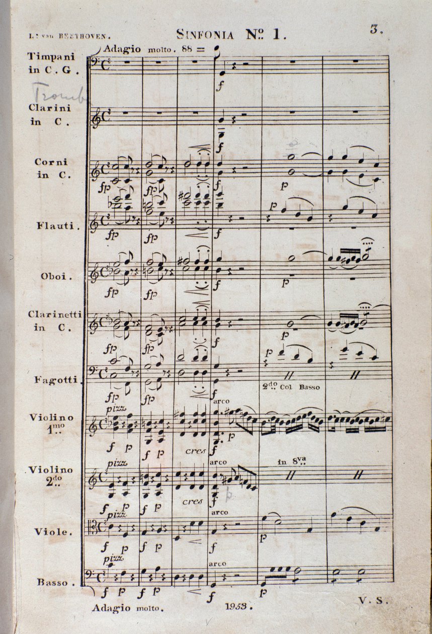 الصفحة الأولى من ورقة الموسيقى الخاصة بـ Symphony no 1 en C majeur opus 21 ، بقلم لودفيج فان بيتهوفن بواسطة فنان غير معروف