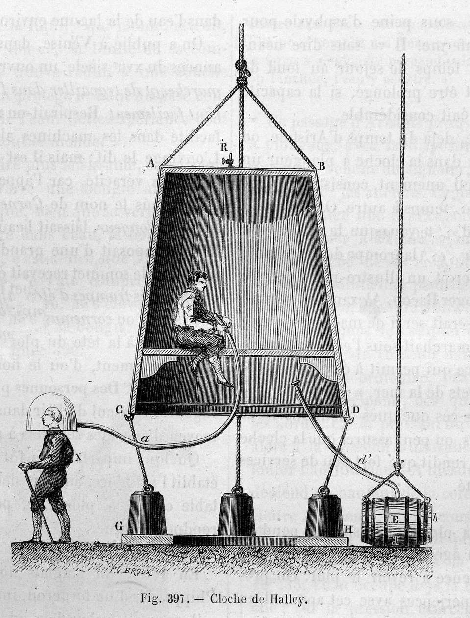 La bell de plongee بقلم إدموند (إدموند) هالي (1656-1742) - في "" عجائب العلم "، بقلم لويس فيغير بواسطة فنان غير معروف