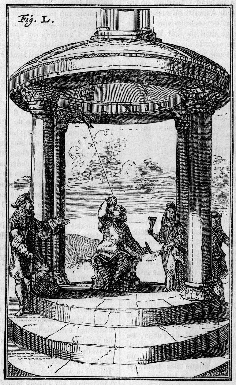 الساعة المغناطيسية ، بعد Dalence (1687). نقش في "" الطبيعة: مراجعة العلوم وتطبيقاتها في الفنون والصناعة "في ٧ سبتمبر ١٨٩٥. بواسطة فنان غير معروف