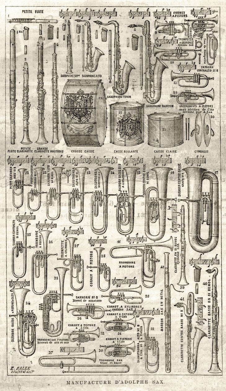 تصنيع أدولف (أدولف) ساكس مخترع الساكسفون (1814-1894). نقش في "الكون اللامع" من عام 1867. بواسطة فنان غير معروف