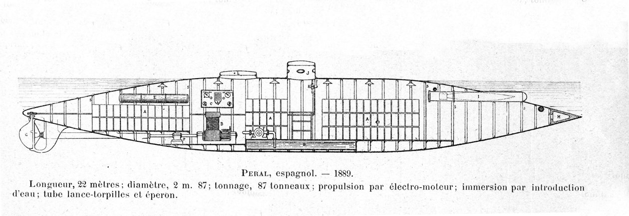 لوحة تمثل الغواصة الإسبانية (الغواصة) بيرال التي صممها إسحاق بيرال (1851-1895) في عام 1884 بواسطة فنان غير معروف