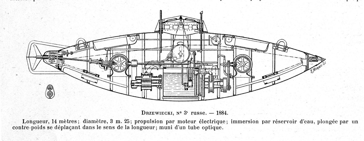 لوحة تمثل الغواصة (الغواصة) Drzewiecki 2 التي صممها المخترع والمهندس ستيفان ك. Drzewiecki (1844-1938) بواسطة فنان غير معروف