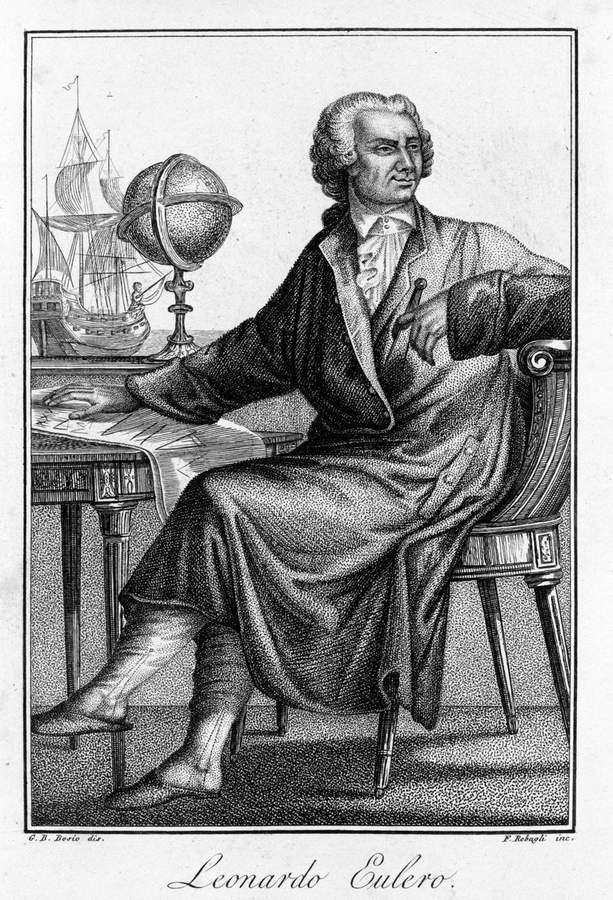 صورة لليونهارد أويلر (1707 - 1783) ، عالم رياضيات سويسري. بواسطة فنان غير معروف