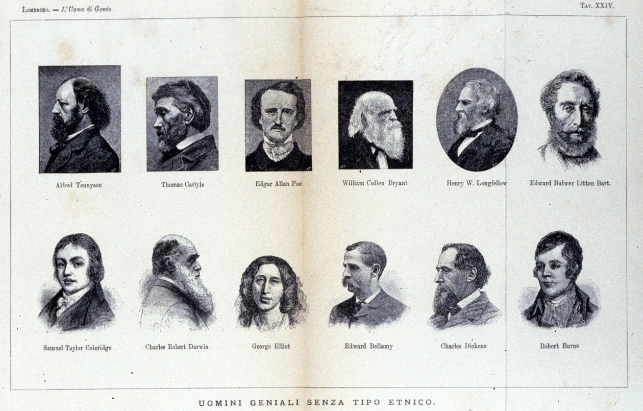 صور رجال عبقريين مختلفين. دراسة منشورة في "رجل العبقري" بقلم سيزار لومبروسو (1835-1909) بواسطة فنان غير معروف