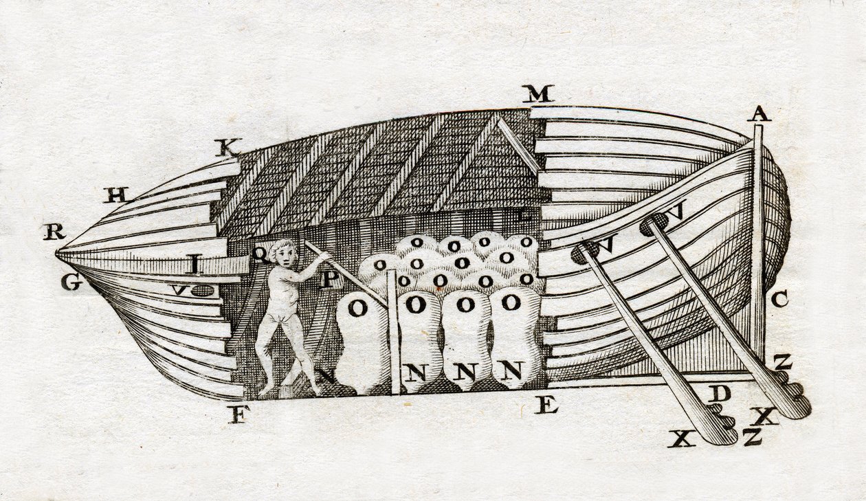 تمثيل غواصة (غواصة) في "" De Motu Animalium "" لجيوفاني ألفونسو بوريلي (1608 - 1679) بواسطة فنان غير معروف