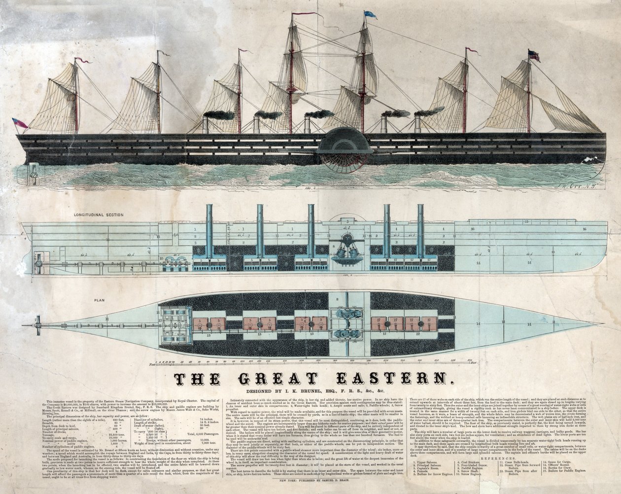 تمثيل للسفينة البريطانية Great Eastern ، أول سفينة عملاقة افتتحت في عام 1858 صممها Isambard Kingdom Brunel - السفينة البخارية الشراعية الشرقية العظمى من الحديد والتي صممها Isambard Kingdom Brunel - بواسطة فنان غير معروف