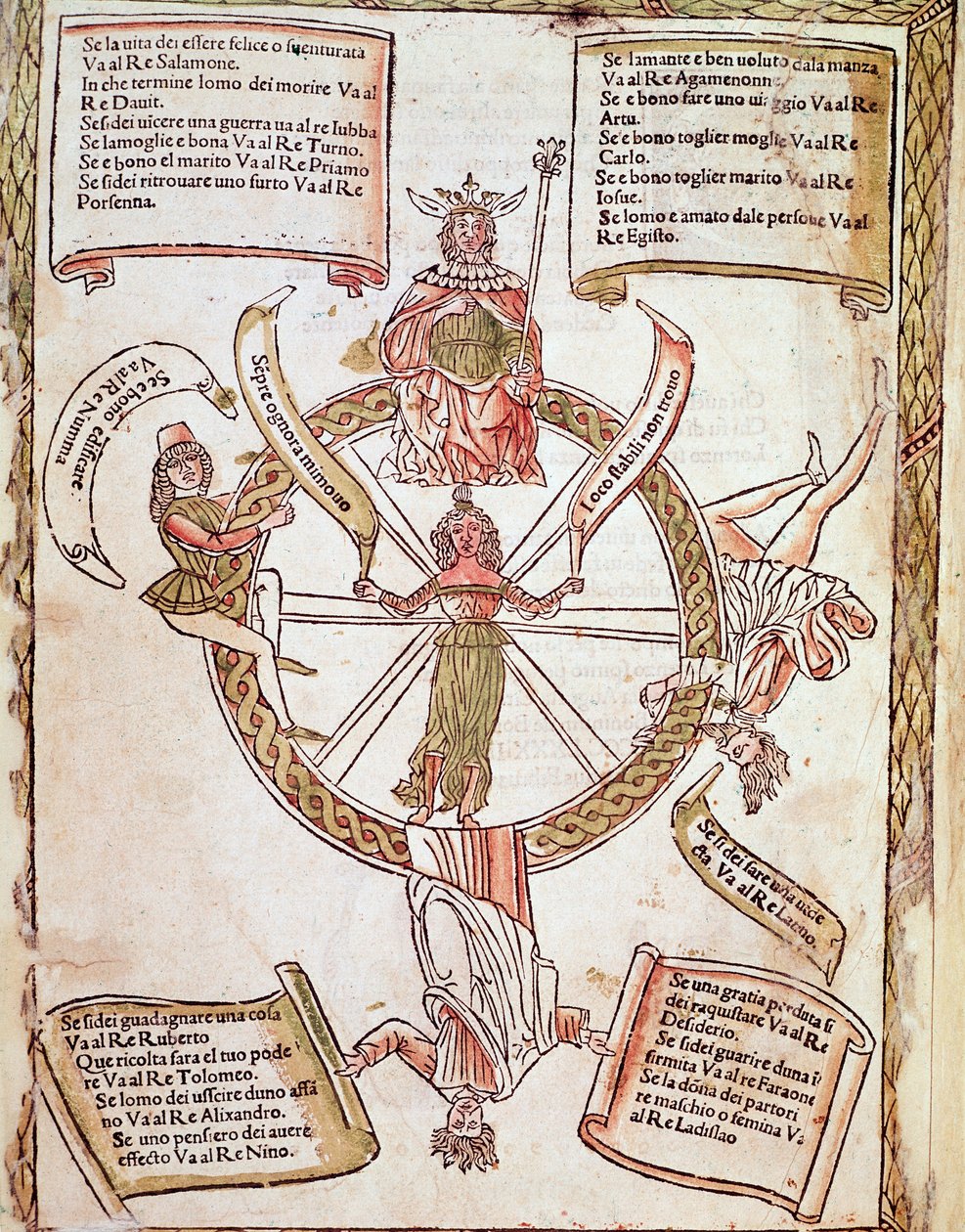 تمثيل لوحة عجلة الحظ على شكل برج من "Libro delle Release" من تأليف Lorenzo Spirito Gualtieri (أو Lorenzo Spirito da Perugia (Perugia) (1426-1496) شاعر وعالم إنساني بواسطة فنان غير معروف