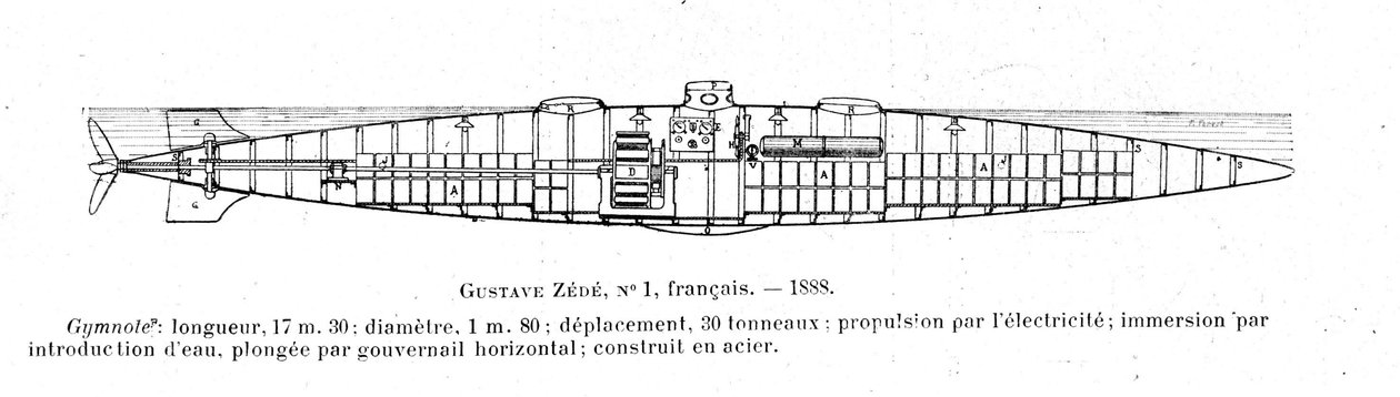 تمثيل الغواصة (الغواصة) بواسطة غوستاف زيدي (1825-1891). 1888. بواسطة فنان غير معروف
