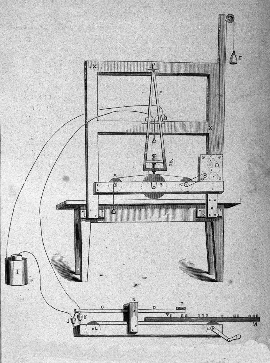 رسم تخطيطي لأول تلغراف للمخترع الأمريكي صموئيل فينلي بريز مورس (1791-1872). نقش القرن التاسع عشر بواسطة فنان غير معروف
