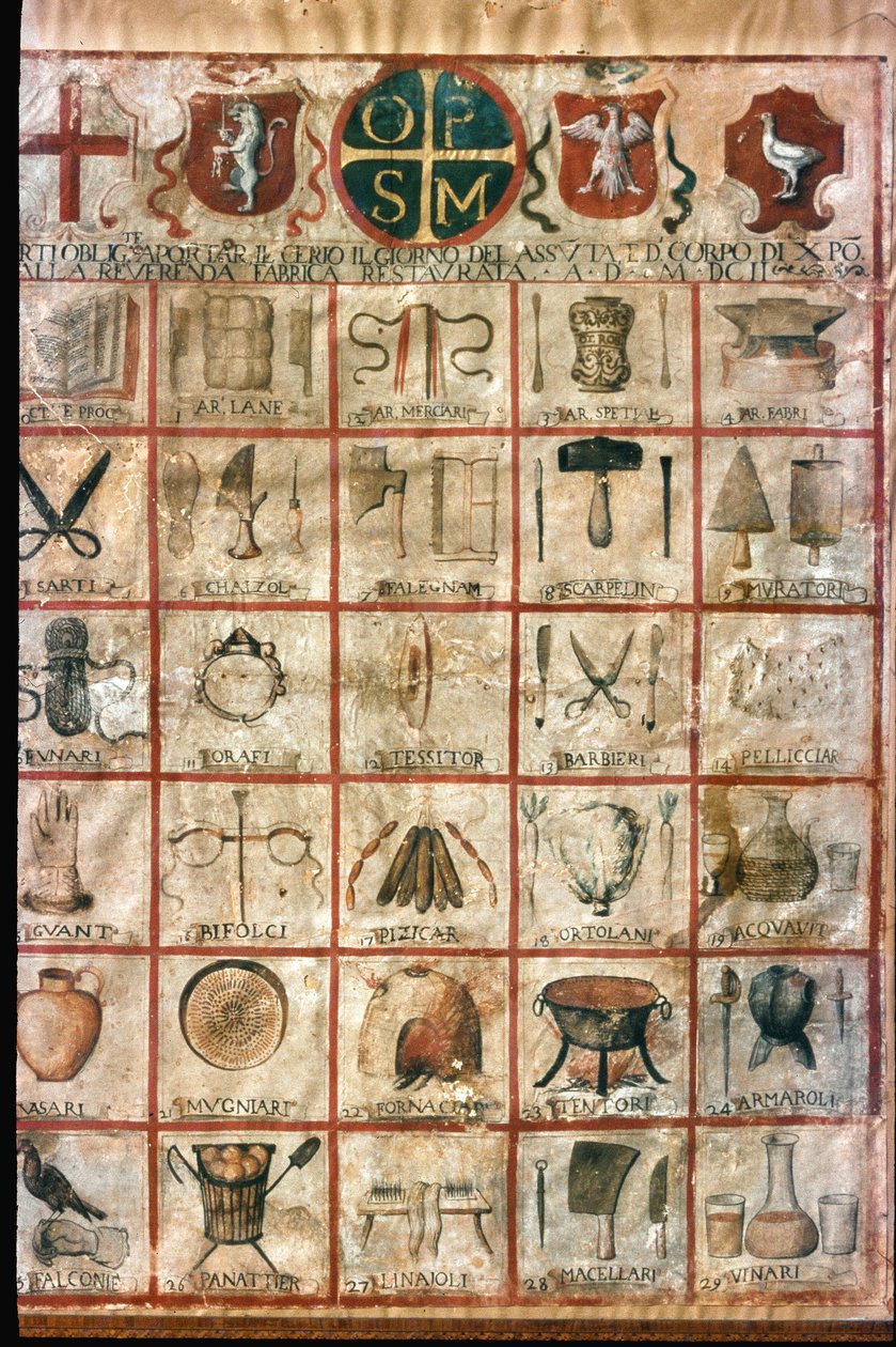 Symbols of the arts in the city. Corporation table بواسطة فنان غير معروف