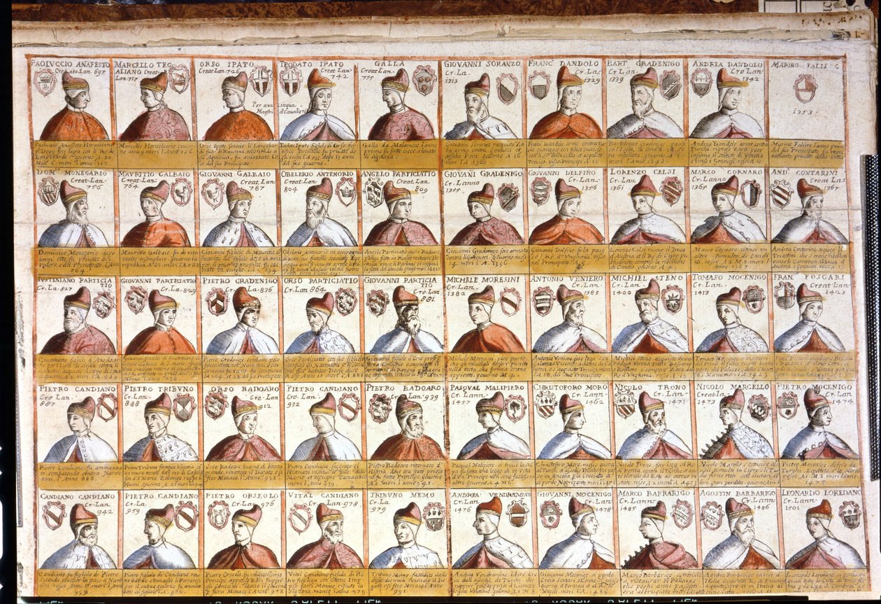 جميع الكلاب من البندقية حتى عام 1501. Bibl. مارشيانا. مدينة البندقية بواسطة فنان غير معروف