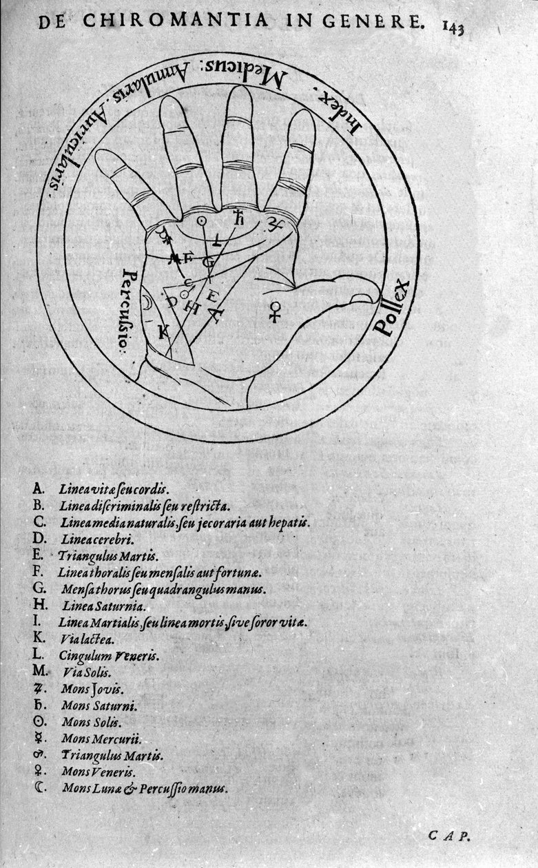 Chiromancy والتنبؤ الإلهي: تمثيل خطوط اليد المختلفة مما يسمح بتفسير الشخصية. Frontispice of the "Collectio operis" بقلم روبرت فلود (Robertus de Fluctibus) (1574-1637) 1617 بواسطة فنان غير معروف