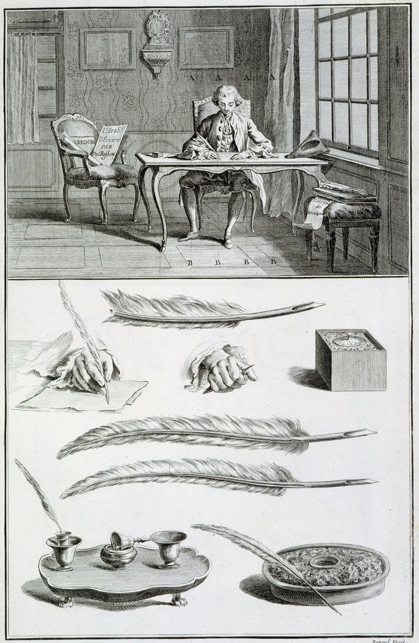 فن الكتابة - في "Encyclopédie" لـ Diderot و d'Alembert بواسطة فنان غير معروف
