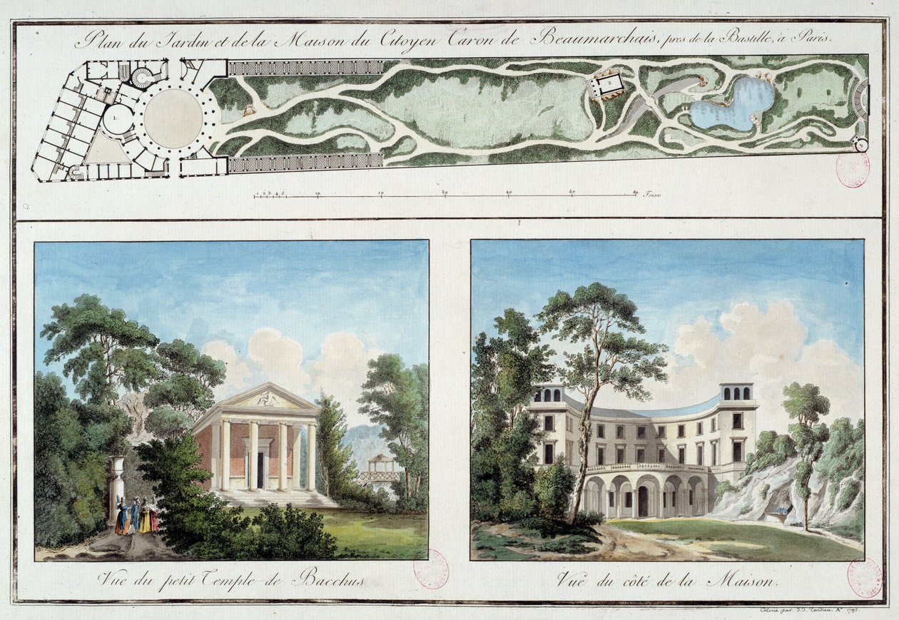 خريطة لحديقة ومنزل الكاتب والكاتب المسرحي الفرنسي بيير أوغستين كارون دي بومارشيه (1732-1799) في شارع بيومارشيه الحالي في باريس. نقش حوالي عام 1795 في باريس ، متحف كارنافالي بواسطة فنان غير معروف