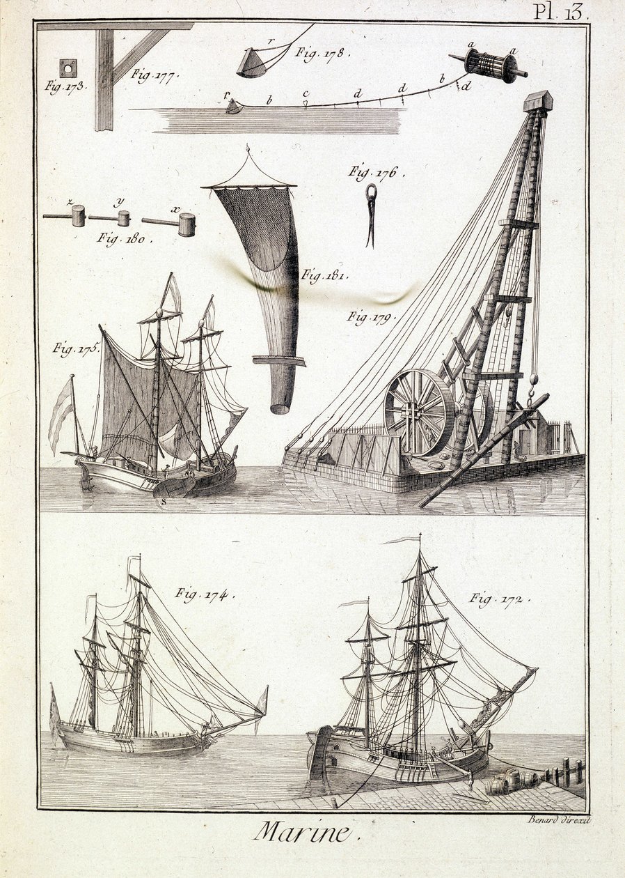 العناصر البحرية والتقنية (حبل ، حجاب ...) - في "" Encyclopedia Panckouke "" ، كاليفورنيا. 1750 بواسطة فنان غير معروف
