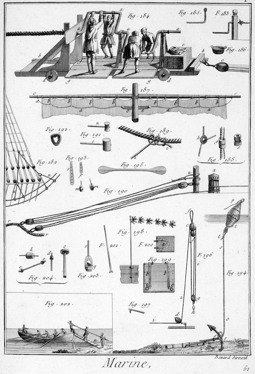 العناصر البحرية والتقنية (حبل ، حجاب ...) - في "" Encyclopedia Panckouke "" ، كاليفورنيا. 1750 بواسطة فنان غير معروف