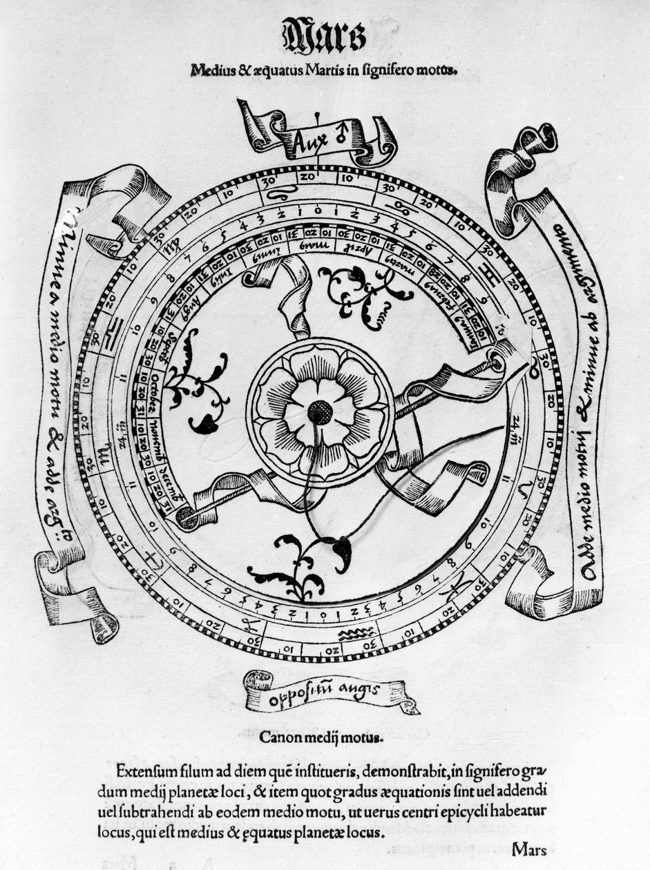 Medieval astronomy: axis, equator and movements of the planet Mars. بواسطة فنان غير معروف