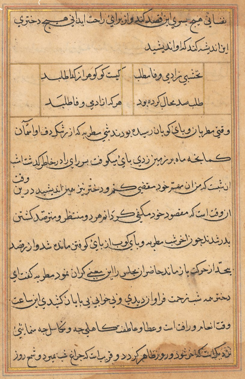 صفحة من حكايات ببغاء (توتي-ناما): صفحة نصية بواسطة فنان غير معروف