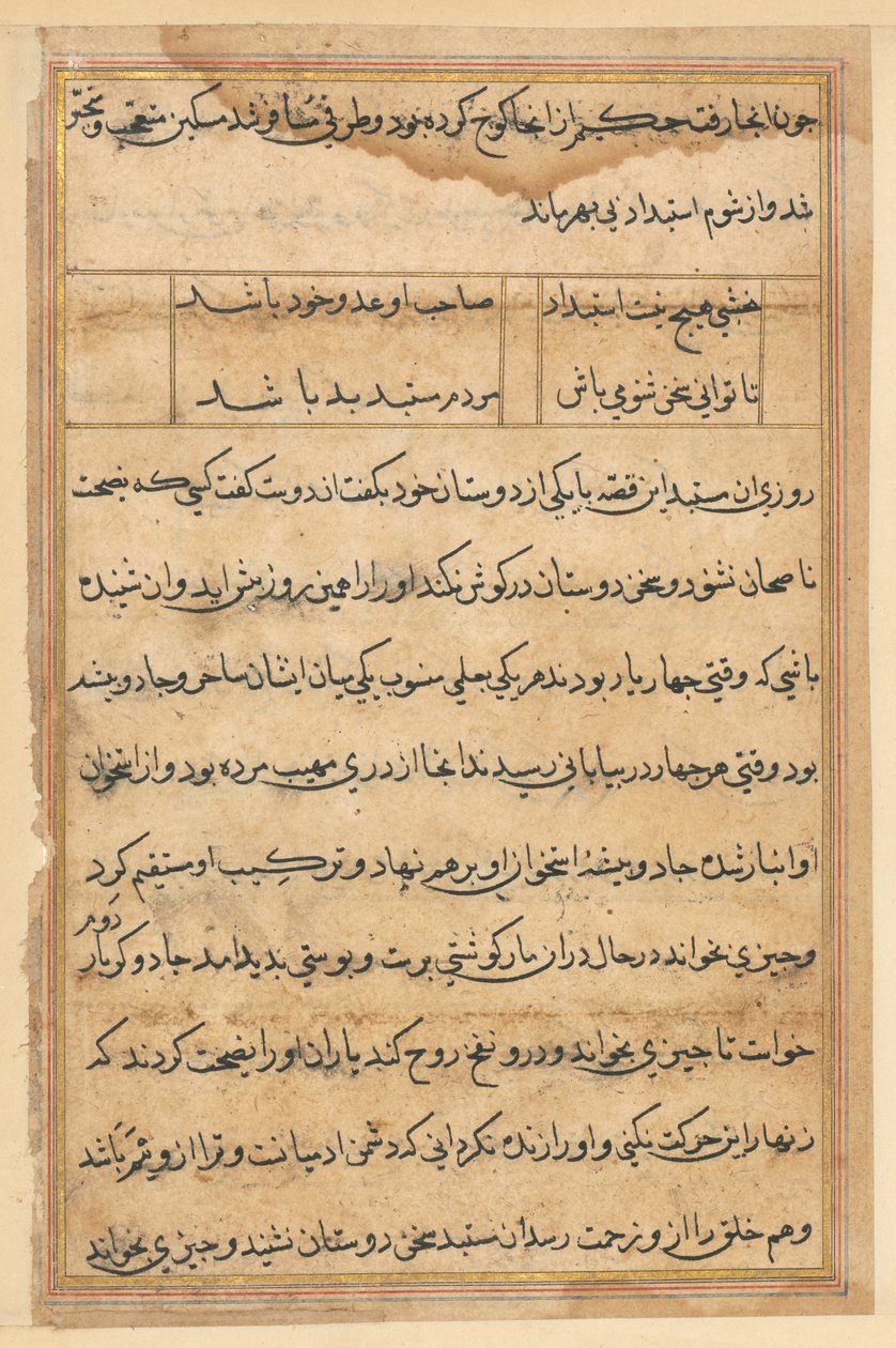 صفحة من حكايات ببغاء (توتي-ناما): صفحة نصية بواسطة فنان غير معروف