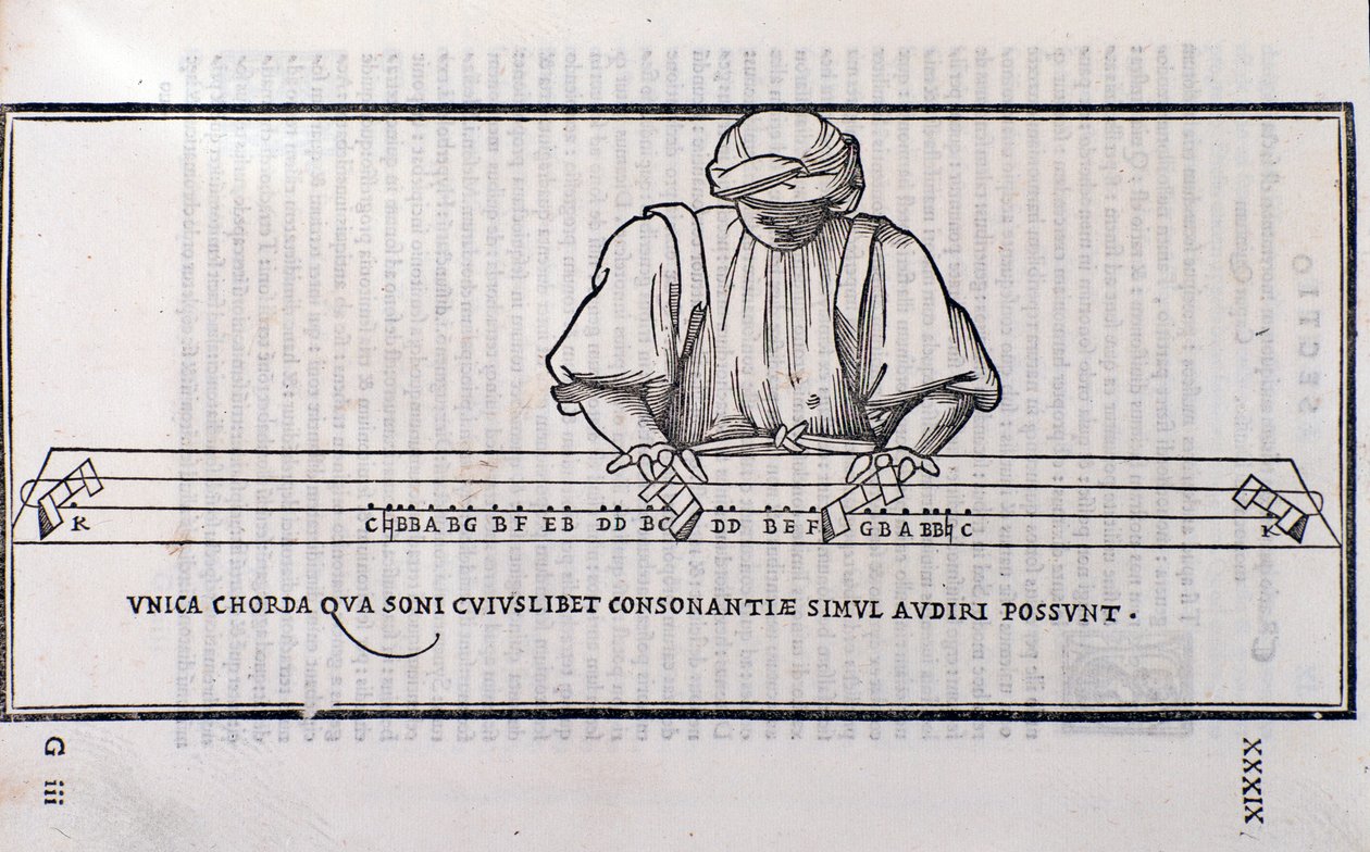 الصفحة مأخوذة من Musica Theorica بواسطة Ludovico Foliani (نقش بواسطة فنان غير معروف