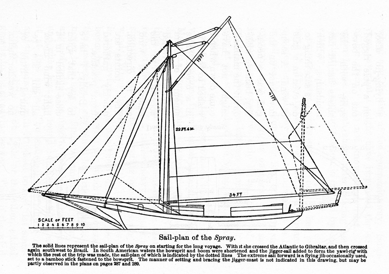 Plan of the “Spray”, a boat on which the American navigator Joshua Slocum (1844-1909) began his tour of the world in 1895. بواسطة فنان غير معروف