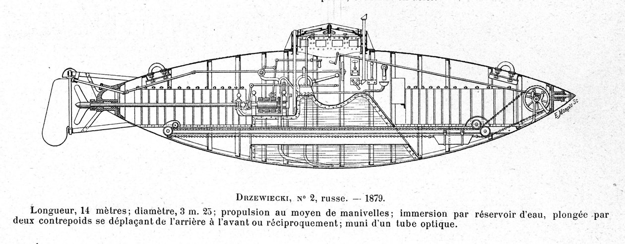 لوحة تمثل الغواصة (الغواصة) Drzewiecki 2 التي صممها المخترع والمهندس ستيفان ك. Drzewiecki (1844-1938) بواسطة فنان غير معروف