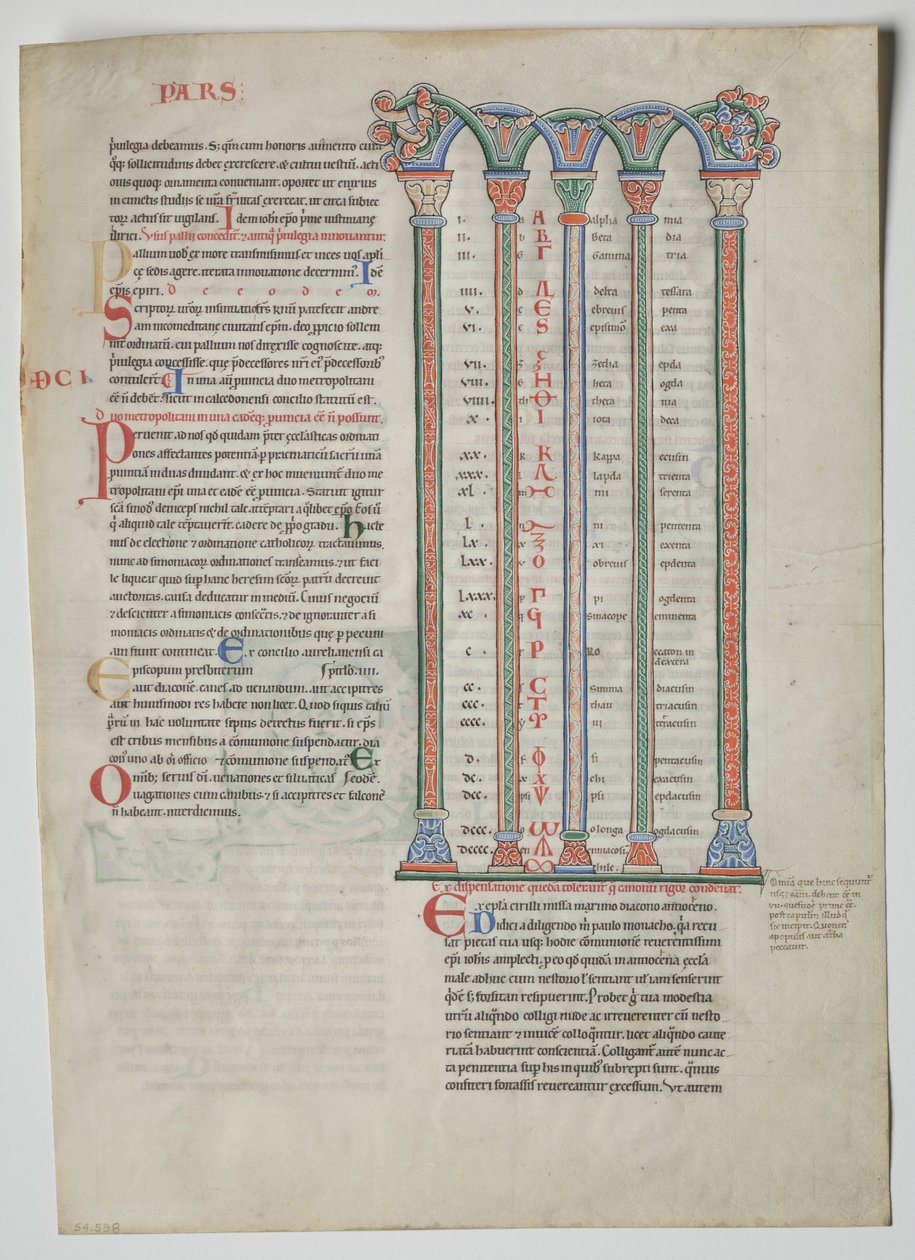 ورقة واحدة من Decretum بواسطة Gratian: رواق رباعي مع توافق الأبجديات اليونانية واللاتينية بواسطة فنان غير معروف