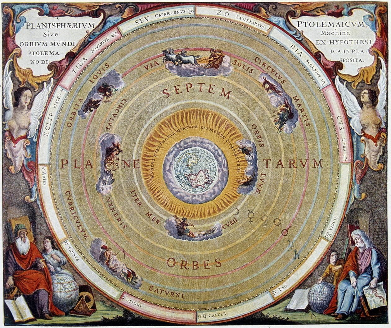 نظام عالم بطليموس - من ا ف ب. "Harmonia Macrocosmica" لأندريه سيلاريوس بواسطة فنان غير معروف