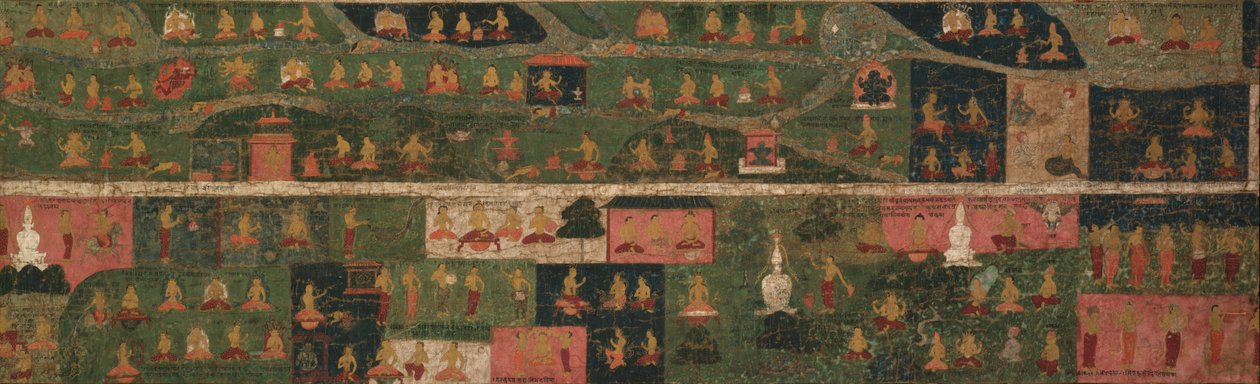 لافتة معبد بها مواقع حج ومشاهد من Svayambhu-purana (النص القديم لبوذا البدائي) بواسطة فنان غير معروف