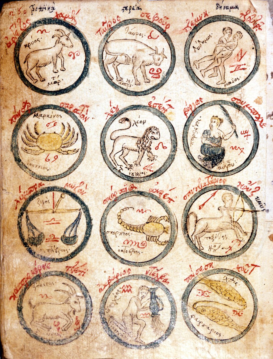 علامات الأبراج الاثني عشر - "إطارات Astrologicae و cabalisticae" ، "أوائل القرن الخامس عشر. بواسطة فنان غير معروف