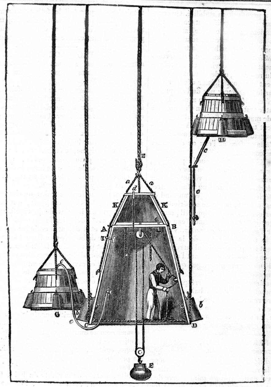 كان Spalding Bell باستخدام الصابورة E قادرًا على أداء حركات صعودية صغيرة ويتم تقديم أجراسه الجانبية الصغيرة لجلب الهواء النقي. بواسطة فنان غير معروف