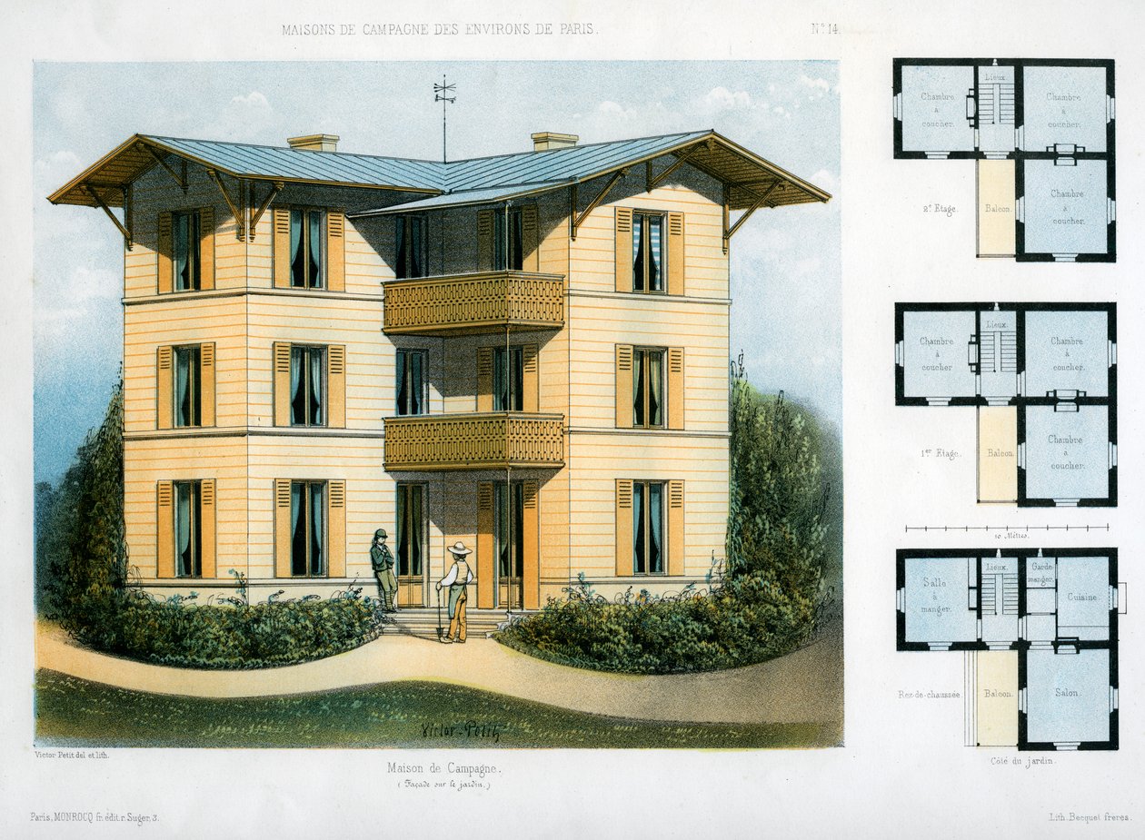 كونتري هاوس ، c1860 بواسطة فيكتور بيتي