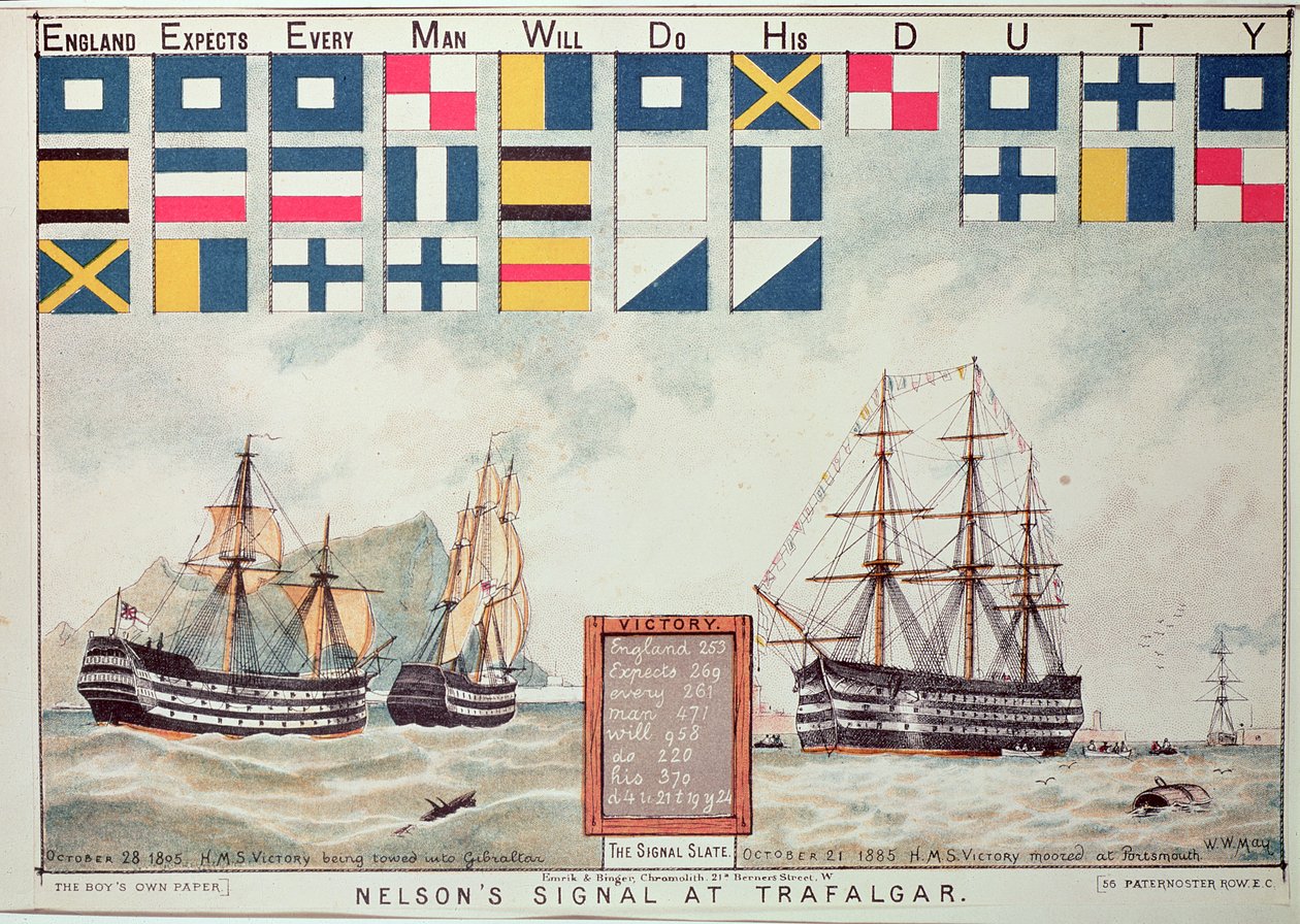 إشارة نيلسون في ترافالغار في عام 1805 ، من `` The Boy&39;s Own Paper &39;&39; لإحياء ذكرى HMS Victory الراسية في بورتسموث ، 1885 بواسطة والتر وليام ماي