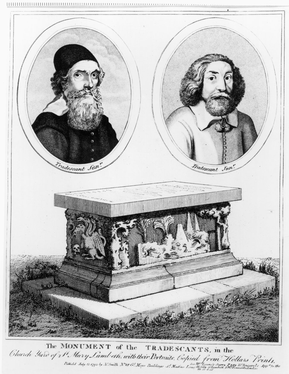 النصب التذكاري للتقاليد في ساحة كنيسة القديسة مريم لامبث ، الحانة. عام 1793 بواسطة وينسلوس هولار