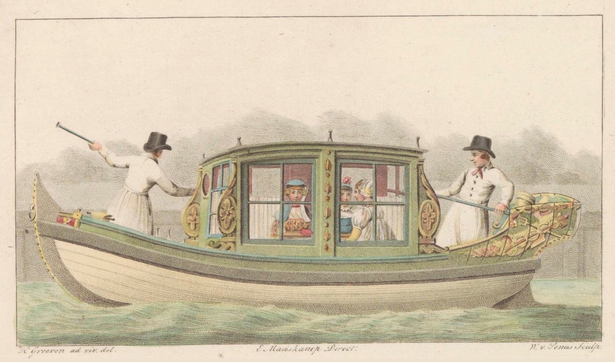 زانز يخت خيمة ، 1816 A Noord-Hollandsch Tentjagtje aan de Zaan / Une barque de Compagnie nommée Tentjagje à Zaandam (العنوان على الكائن) بواسطة ويليم فان سينوس