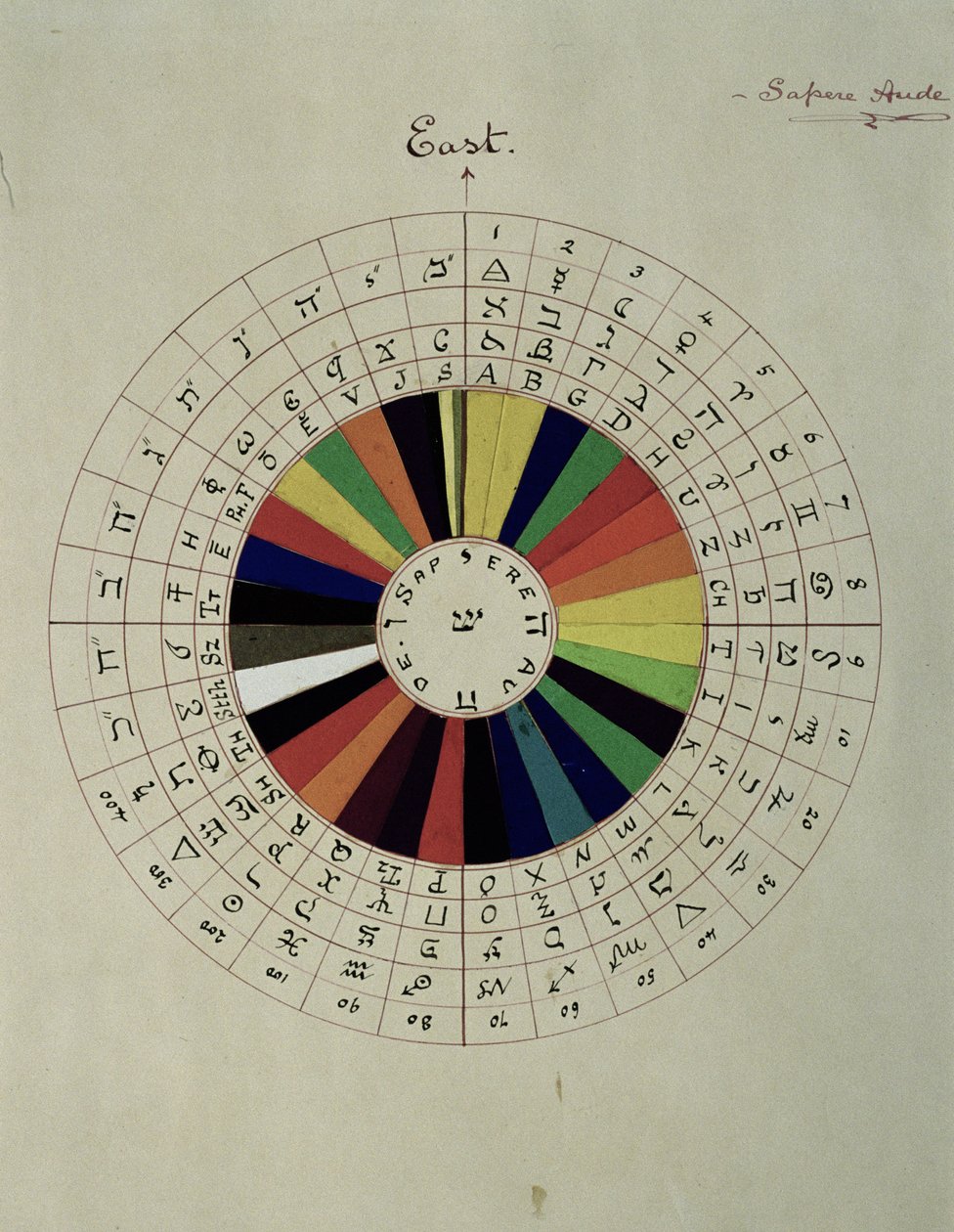 عجلة الألوان المستخدمة للعرافة ، 1894 (مرحاض وحبر على البطاقة) بواسطة وليام وين وستكوت