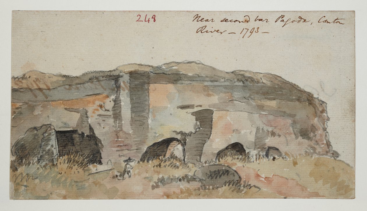 ويسترن ديجيتال 961 f.248 بواسطة وليام الكسندر