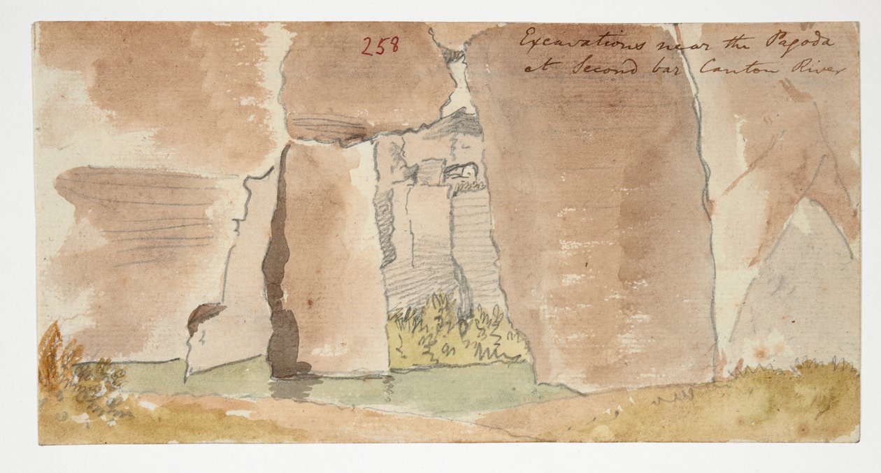 ويسترن ديجيتال 961 f.258 بواسطة وليام الكسندر