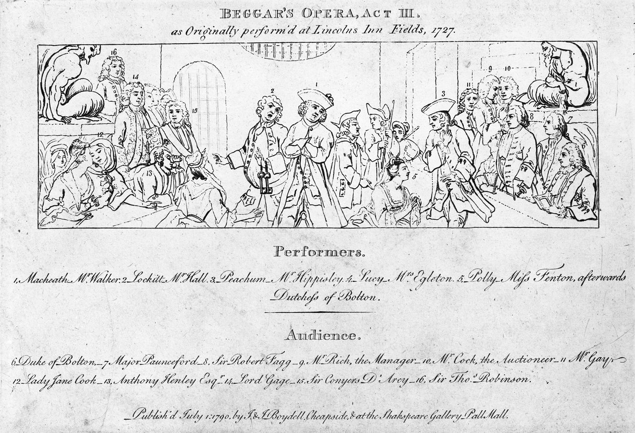 مفتاح للمساعدة في التعرف على الأشخاص في لوحة هوغارث "أوبرا Beggar&39;s Opera" ، 1790 بواسطة وليام هوغارث