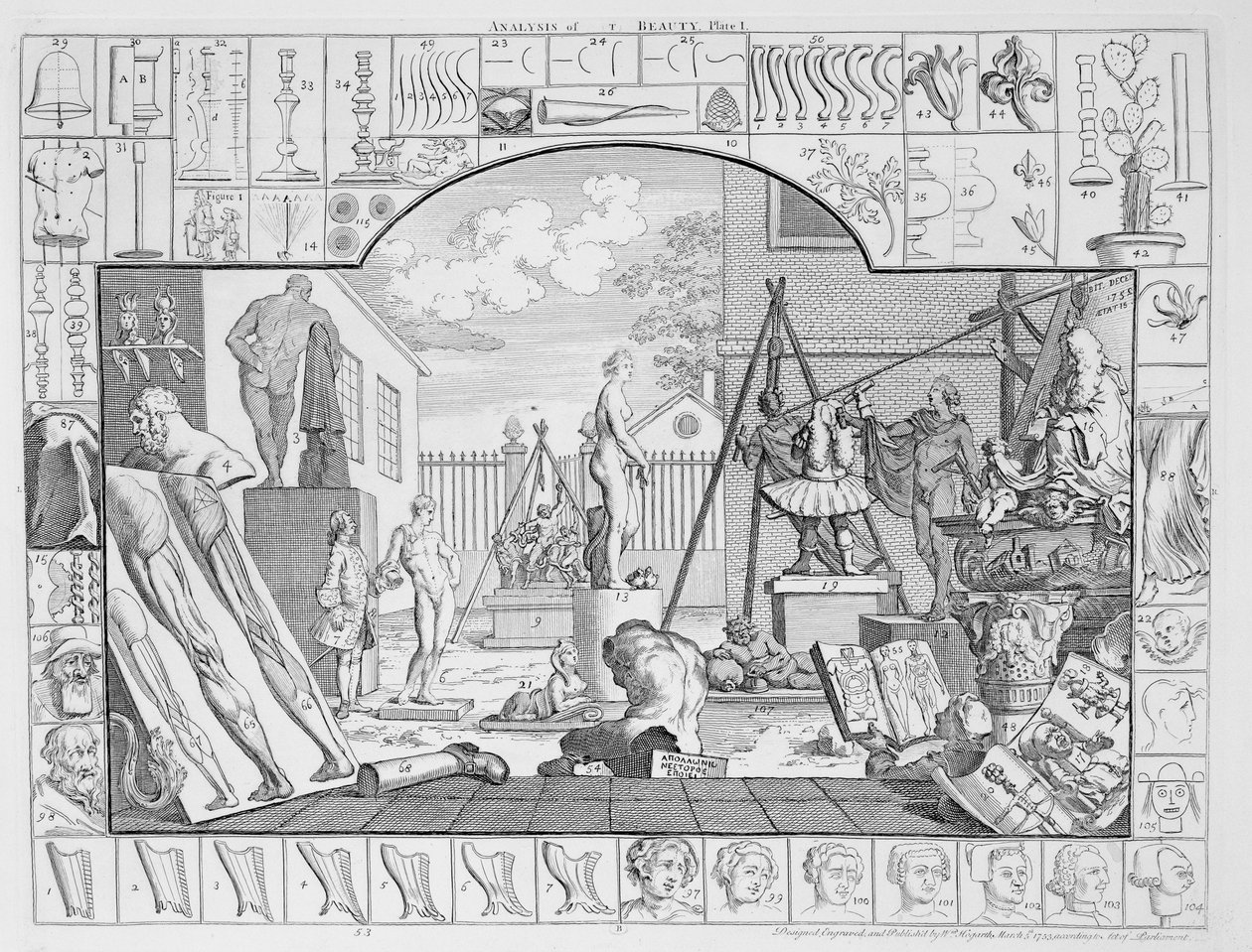 تحليل الجمال ، اللوحة 1 ، 1753 بواسطة وليام هوغارث