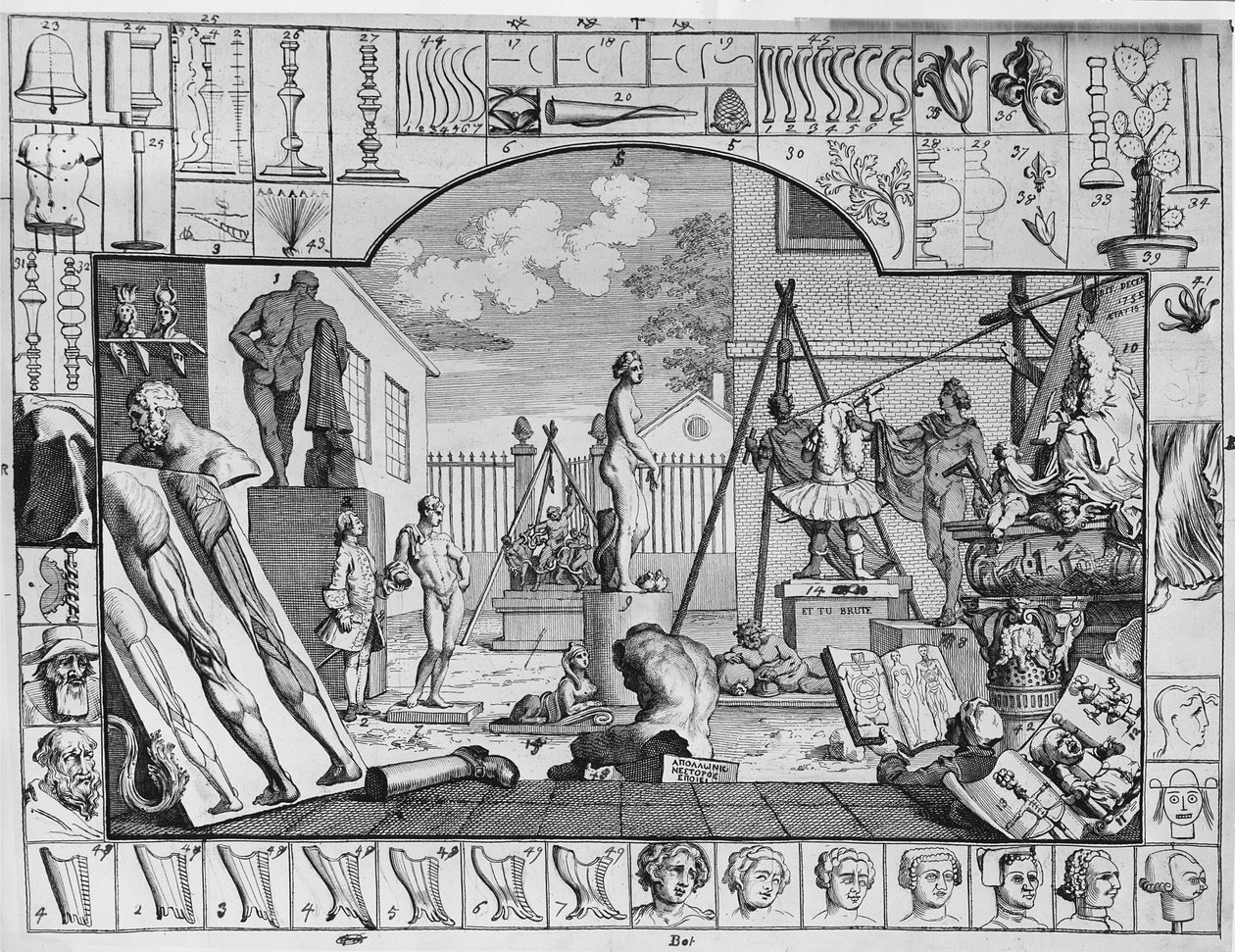 تحليل الجمال ، اللوحة 1 ، 1753 بواسطة وليام هوغارث