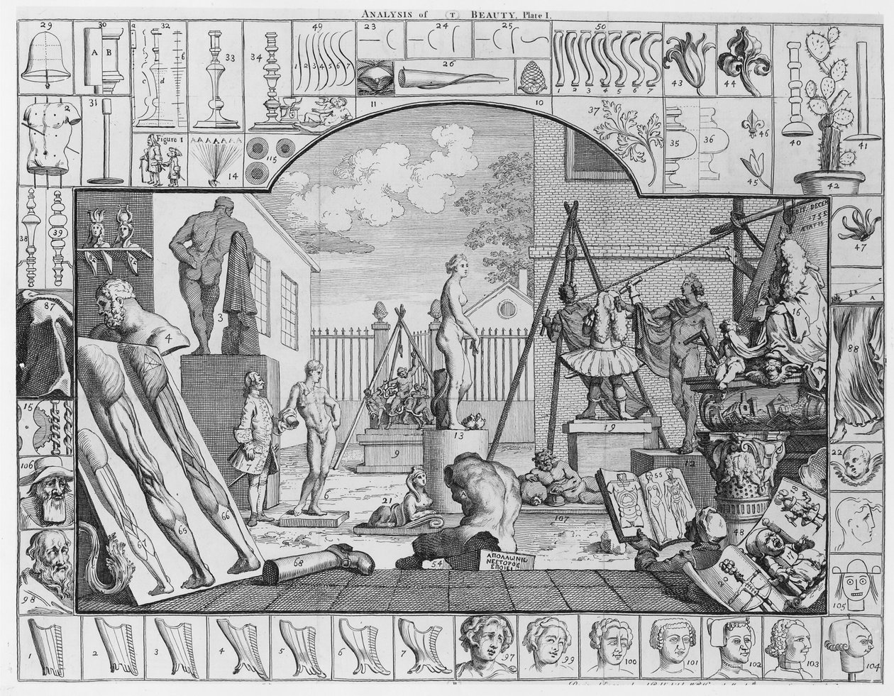 تحليل الجمال ، اللوحة 1 ، 1753 بواسطة وليام هوغارث