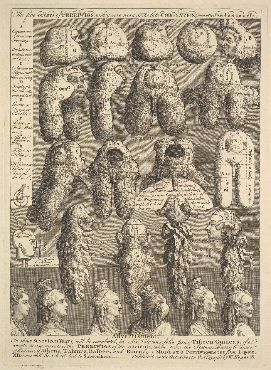 أوامر Periwigs الخمسة ، 1761. بواسطة وليام هوغارث